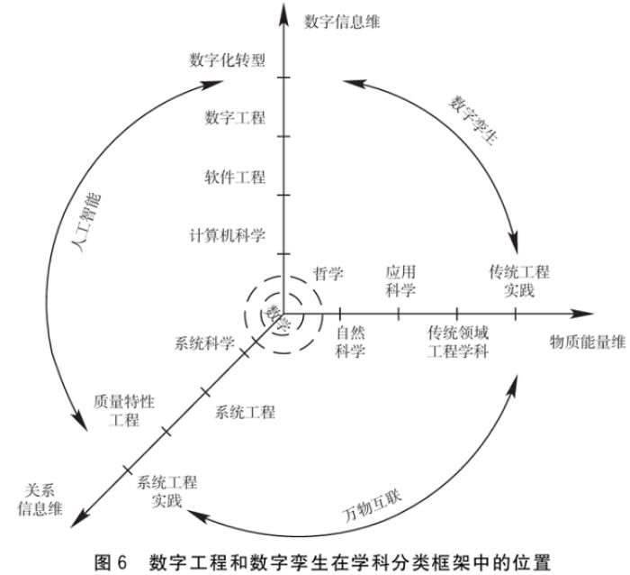 安世亞太牽頭的工業(yè)數(shù)字孿生團標正式出版發(fā)行