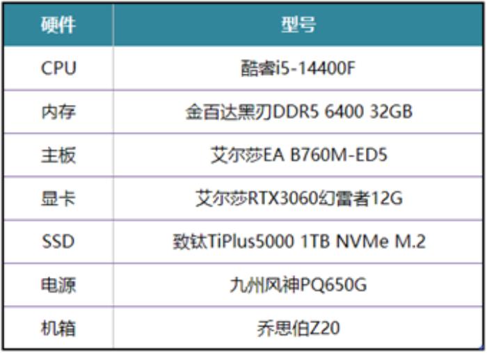 人氣角色擔(dān)任主角，用艾爾莎RTX3060幻雷者12G玩轉(zhuǎn)《如龍8外傳：夏威夷海盜》