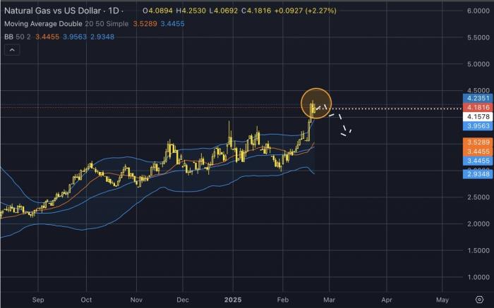 Exness: 化石燃料的現(xiàn)實(shí)情況