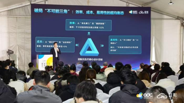 AI×GPU=∞：引爆開發(fā)者與算力的“超頻協(xié)同”