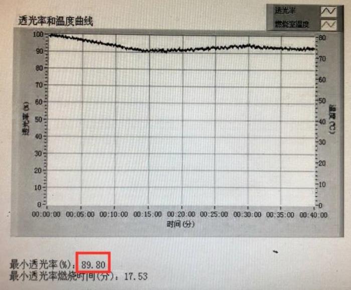 一根電線承諾百年安全？揭秘遠東電纜如何用‘黑科技’破解家裝隱患