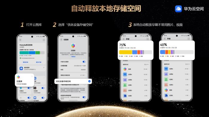 自動釋放本地存儲空間，華為云空間助你輕裝迎接新學(xué)期