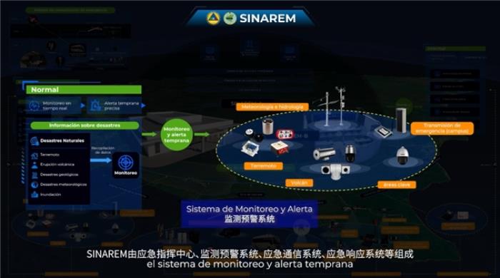 百分點科技助力尼加拉瓜SINAREM項目：打造國家級應急響應體系