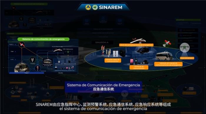 百分點科技助力尼加拉瓜SINAREM項目：打造國家級應急響應體系