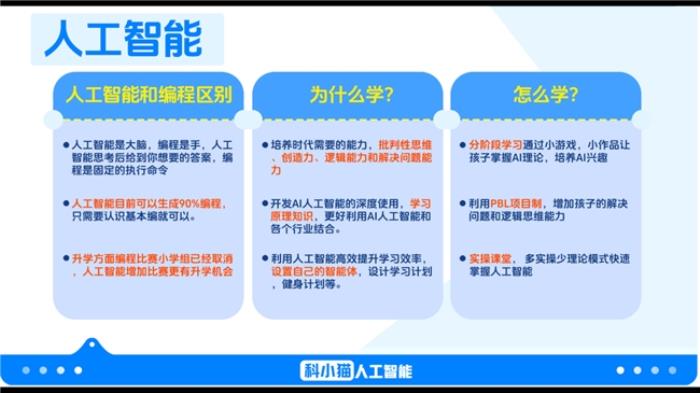 科小貓：以 AI 創(chuàng)新青少年教育，鑄就行業(yè)領(lǐng)先品質(zhì)