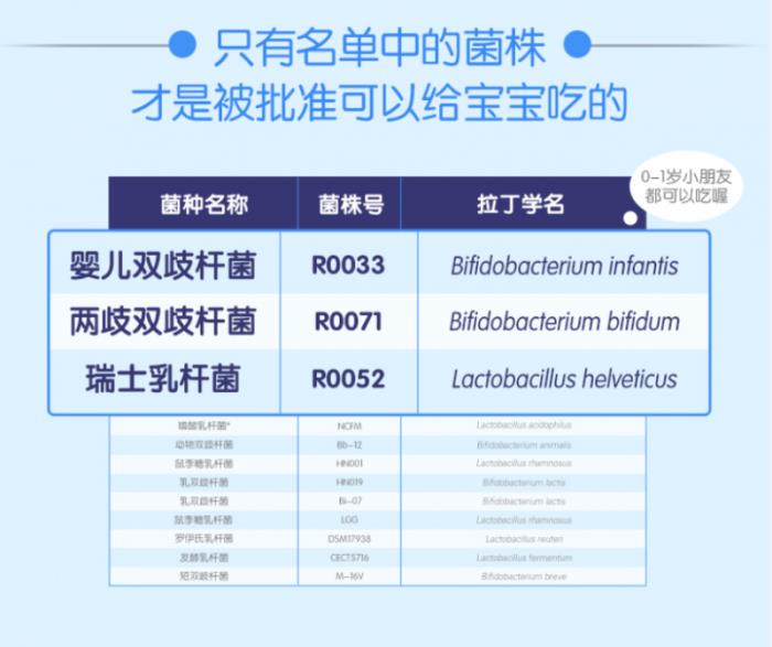 冬春換季小狀況頻出，合生元益生菌沖劑兒童型成科學(xué)育兒新選擇